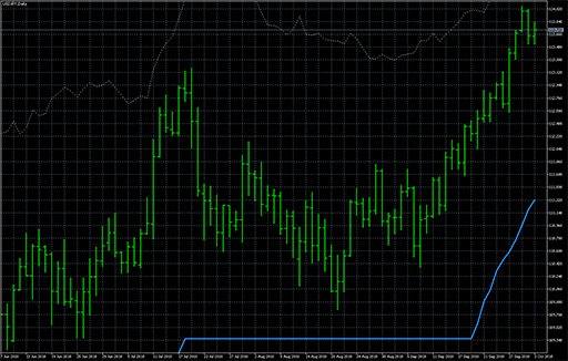 Volty channel stopsの表示画像